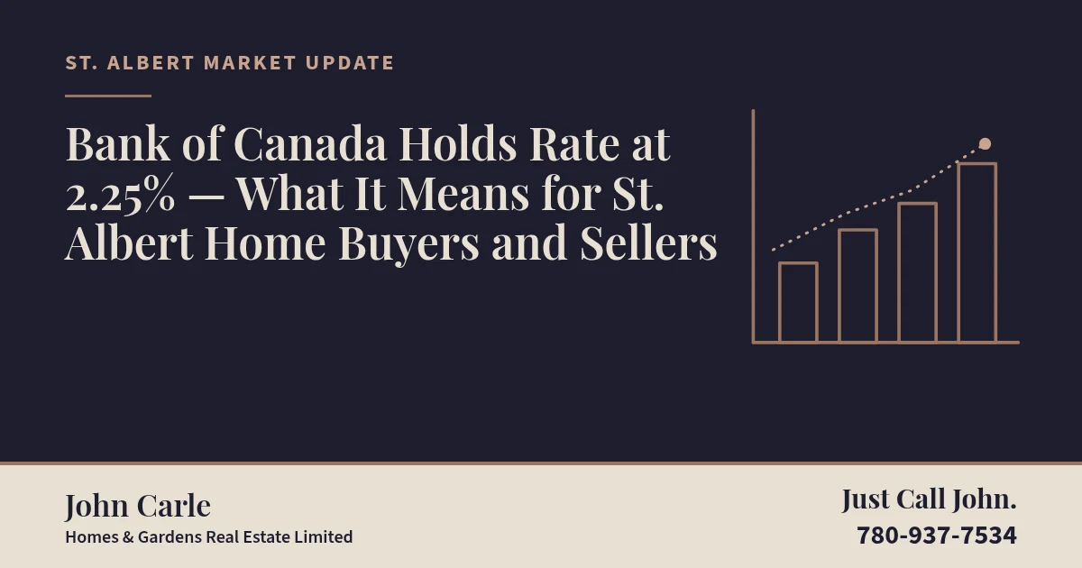 Bank of Canada Holds Rate at 2.25% — What It Means for St. Albert Home Buyers and Sellers on a branded card
