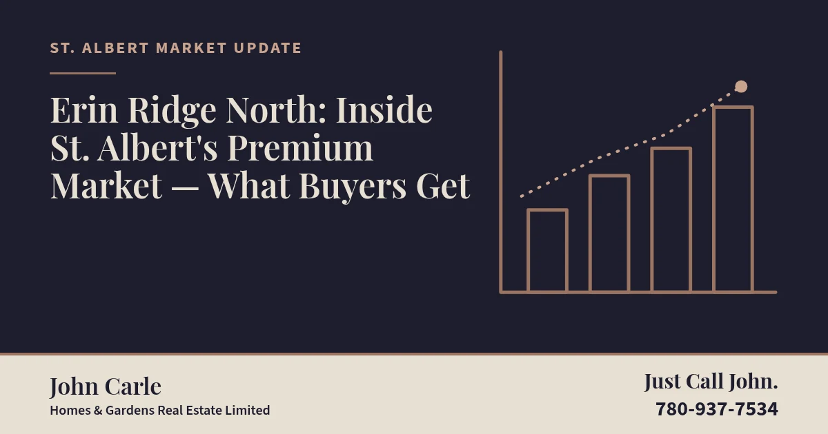 Erin Ridge North: Inside St. Albert's Premium Market — What Buyers Get on a branded card