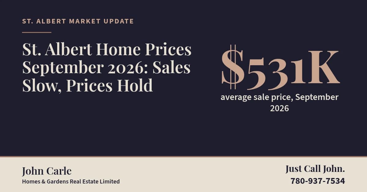 John Carle, REALTOR with Homes & Gardens Real Estate Limited, beside the title St. Albert Home Prices September 2026